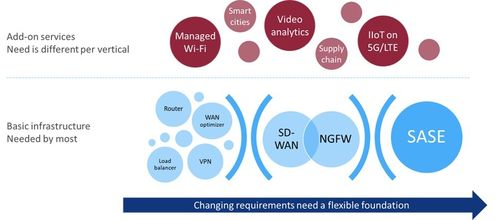 Linux内核版本查看命令及其在企业服务中的重要性